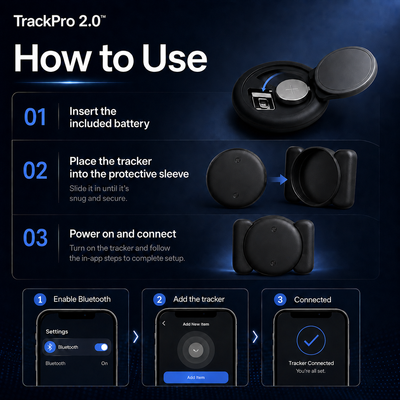 TrackPro 2.0™ Magnetic GPS Tracker